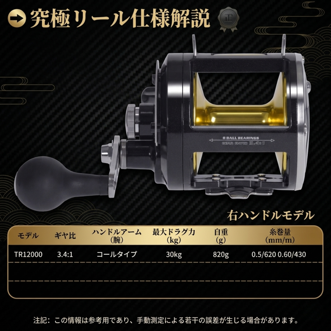 【究極のパワー】Sakamping Molla シーモンスター | 最大ドラグ力30kg・大物専用ベイトリール | ソルトウォーター対応・超剛性アルミボディ | ジギング・トローリング・深場釣り | 安心の1年保証付