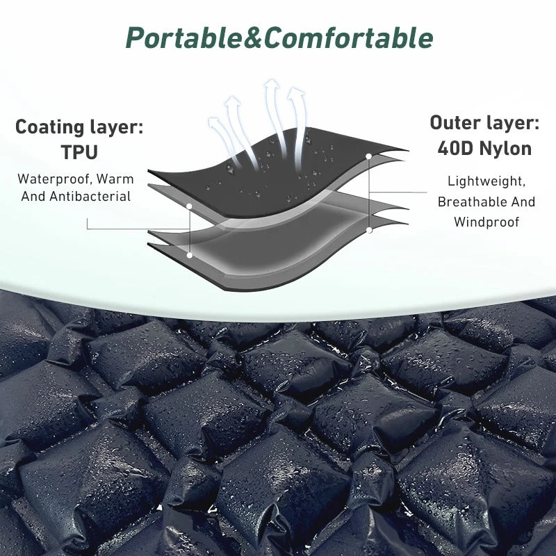 Westtone Ultralight Inflatable Sleeping Pad 内蔵ポンプ 一人用 キャンプ 快適 アウトドア バックパッカー向け