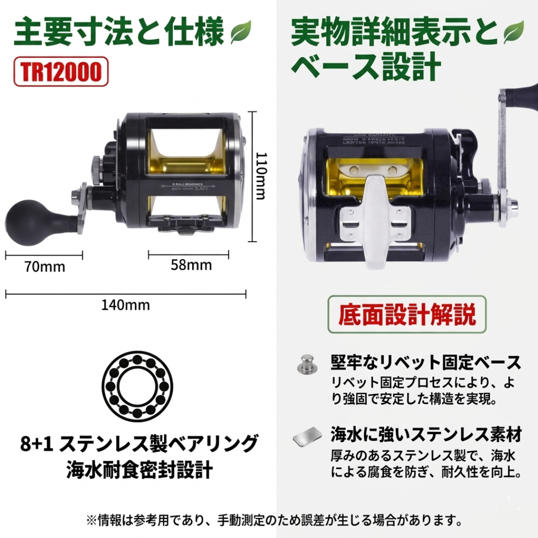 【究極のパワー】Sakamping Molla シーモンスター | 最大ドラグ力30kg・大物専用ベイトリール | ソルトウォーター対応・超剛性アルミボディ | ジギング・トローリング・深場釣り | 安心の1年保証付
