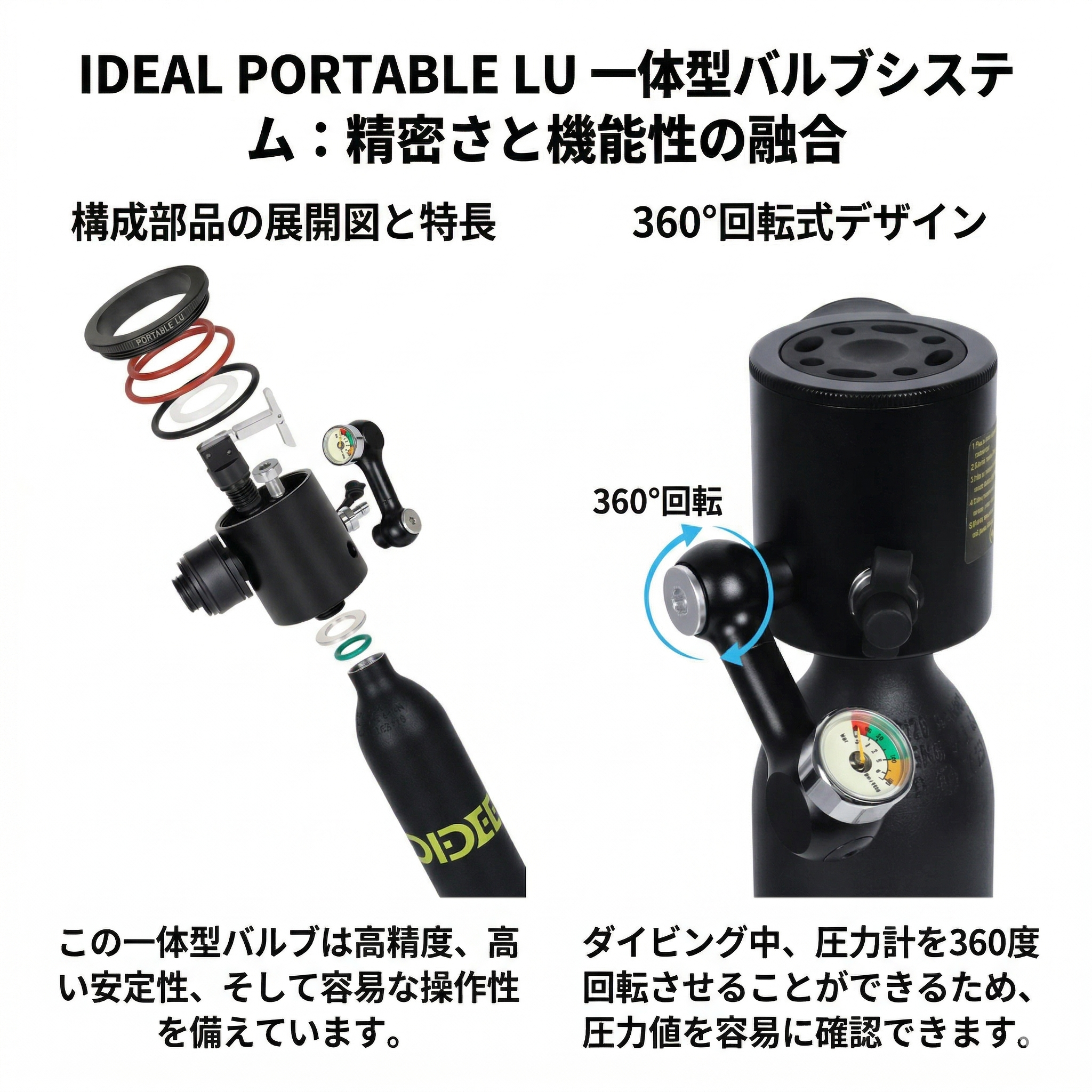 【2026年最新プロ仕様】水中で最大10分間の自由な呼吸！Sakamping Dideep 0.5L 酸素ボンベ付ダイビングマスク | 初心者でも簡単操作・視界広角180度 | 海水浴・シュノーケリング・緊急用に最適 | 今だけ専用収納バッグ付属・1年保証付