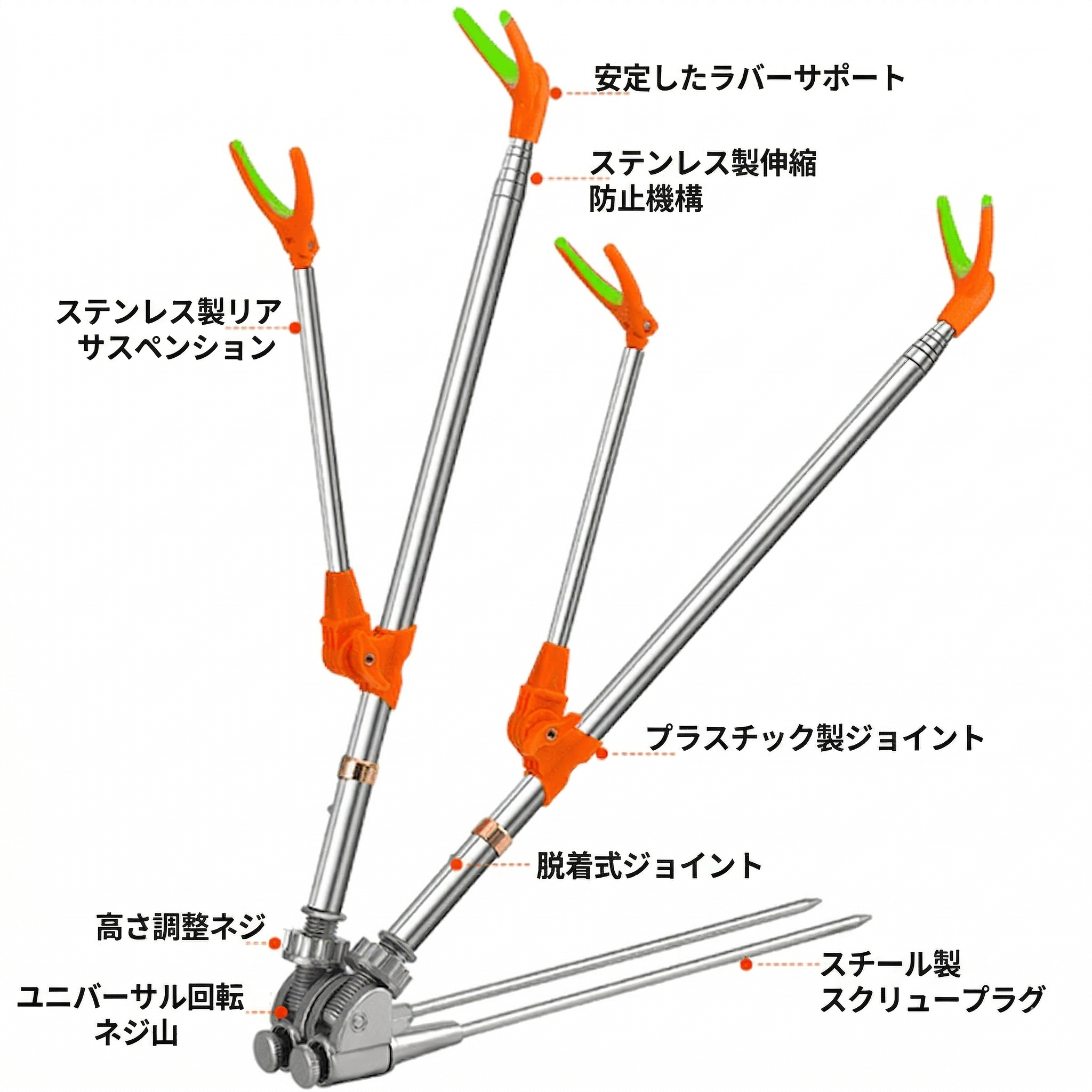 【2026年最新強化モデル】360度全方位調整可能！Sakamping 万能竿掛け | 高耐久ステンレス製・角度自由自在 | 抜群の安定感で大物にも対応 | 海釣り・川釣り・防波堤に最適 | 安心の1年保証付